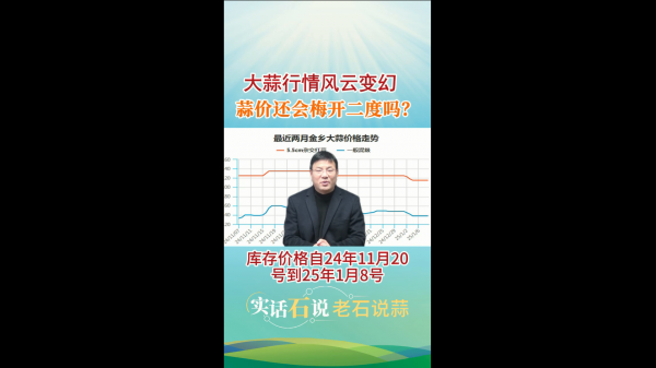 大蒜行情風(fēng)云變幻，蒜價(jià)還會(huì)梅開二度嗎？ ()